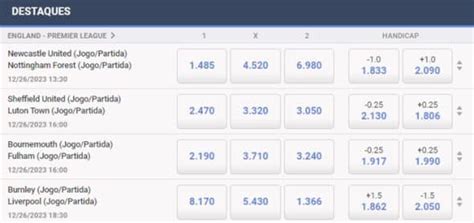 mpbl odds pinnacle|Pinnacle.